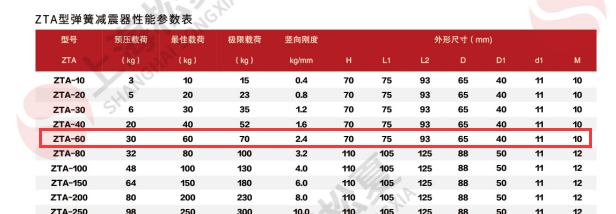 立式水泵怎麽選擇好色先生下载软件器