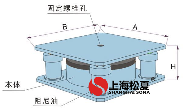 JBQ-B型阻尼氣墊好色先生下载软件器結構